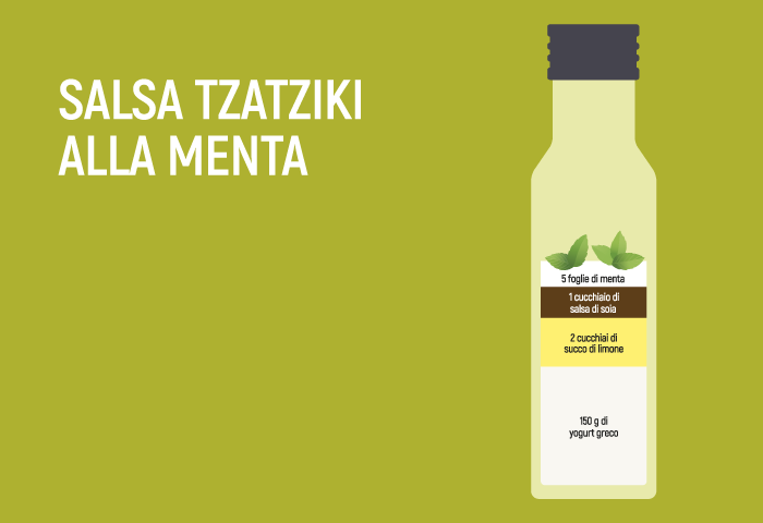 Salsa tzatziki alla menta