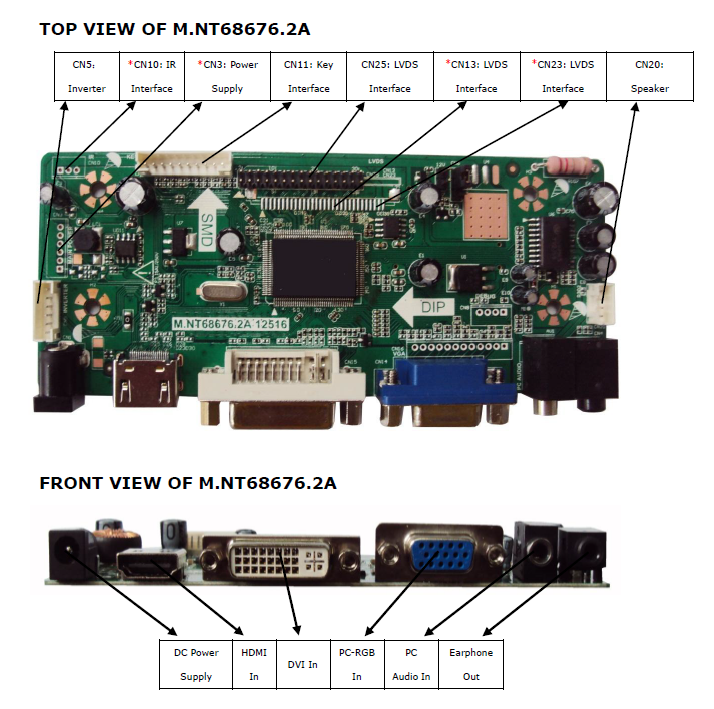 M.NT68676.2A Monitör Controller Card VGA*HDMI*DVI 12V 5A
