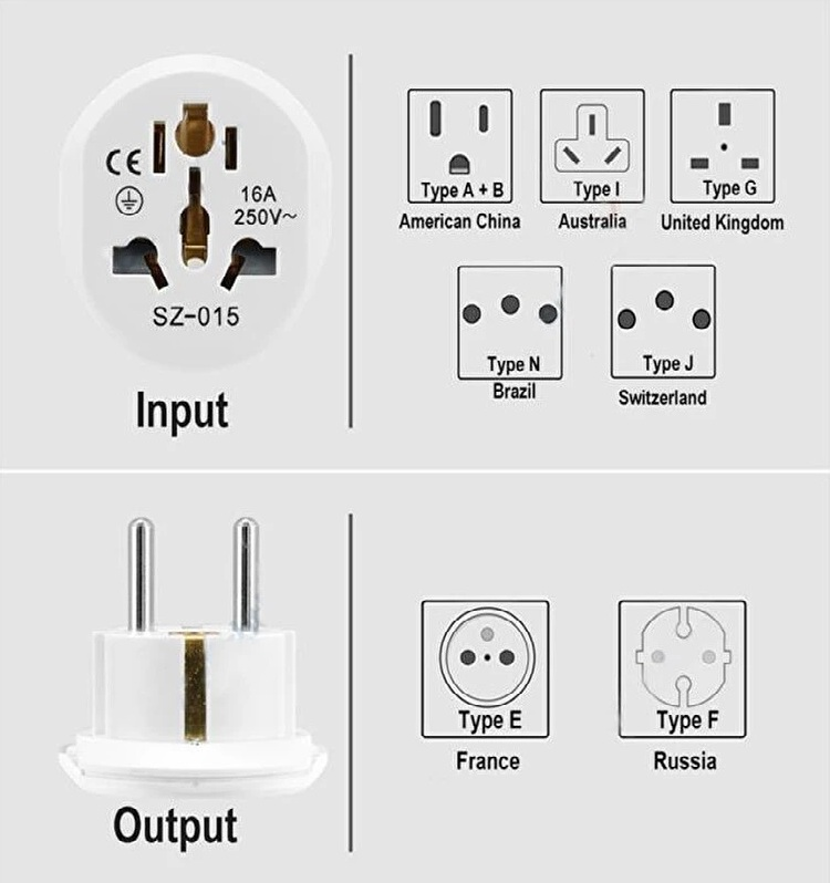 Afila - Universal Dişi Türk Erkek Fiş ingiliz Priz Dönüştürücü (Çin - Amerika - Japonya - Avrupa - Türk Çevirici) 16A 250V