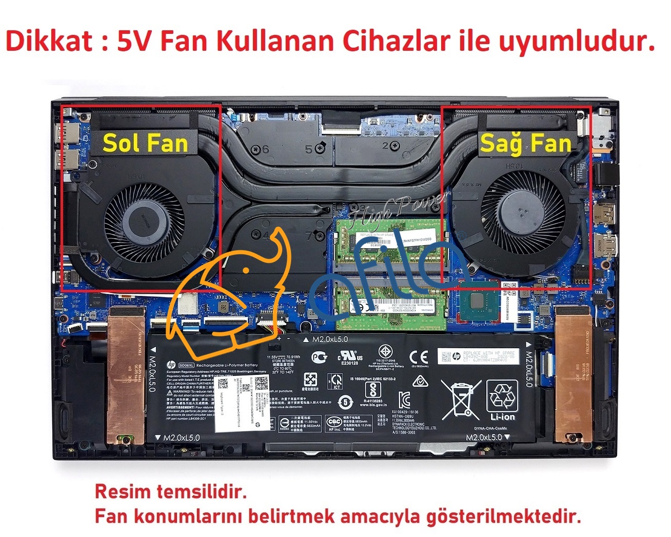 Hp Omen 15-ek, 15-en Serisi Notebook CPU+GPU Fanı / Sağ-Sol SET - 5V Versiyon