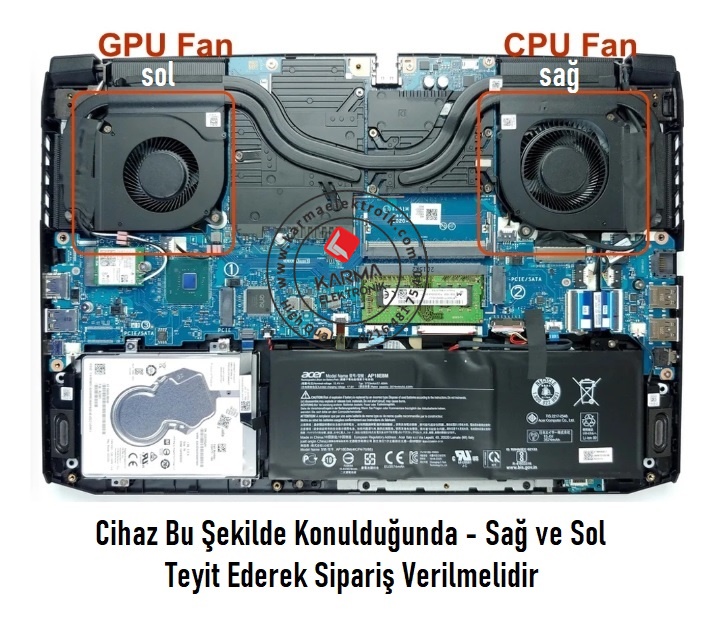 Acer Nitro 5 (2020) N20C1, AN515-44, AN515-55, AN517-41, AN517-52, PH315-53, PH317-53 Fan SET - Ver.1 (Sağ) - 5V