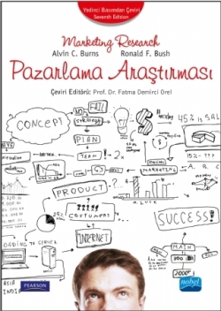 Pazarlama Araştırması, Marketing Research