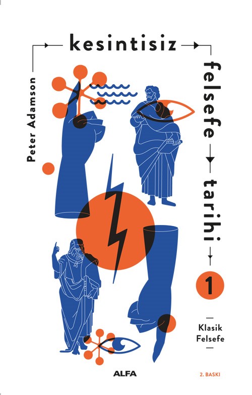 Kesintisiz Felsefe Tarihi 1