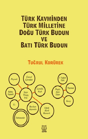 Türk Kavminden Türk Milletine Doğu Türk Budun ve Batı Türk Budun