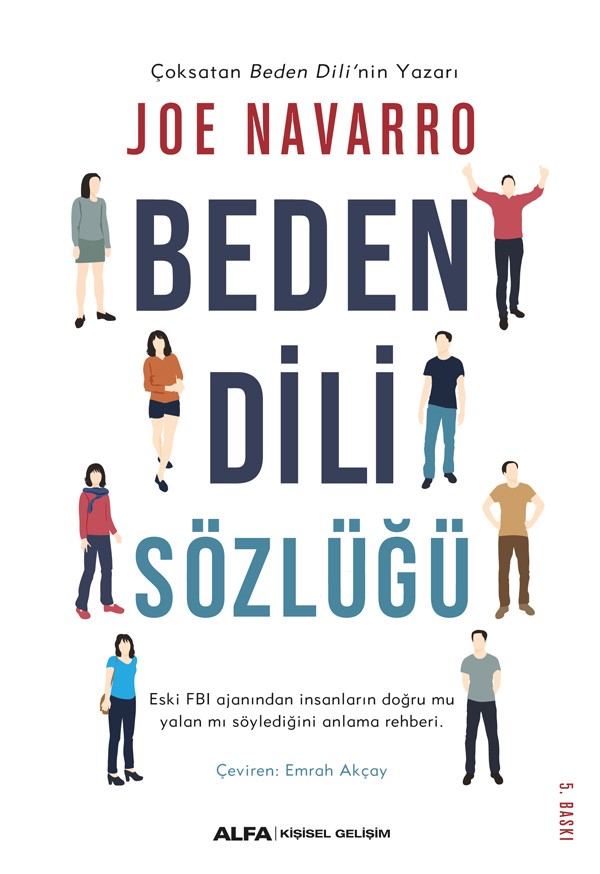 Beden Dili Sözlüğü