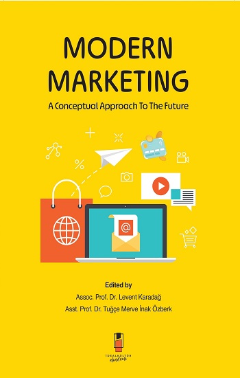 Modern Marketing