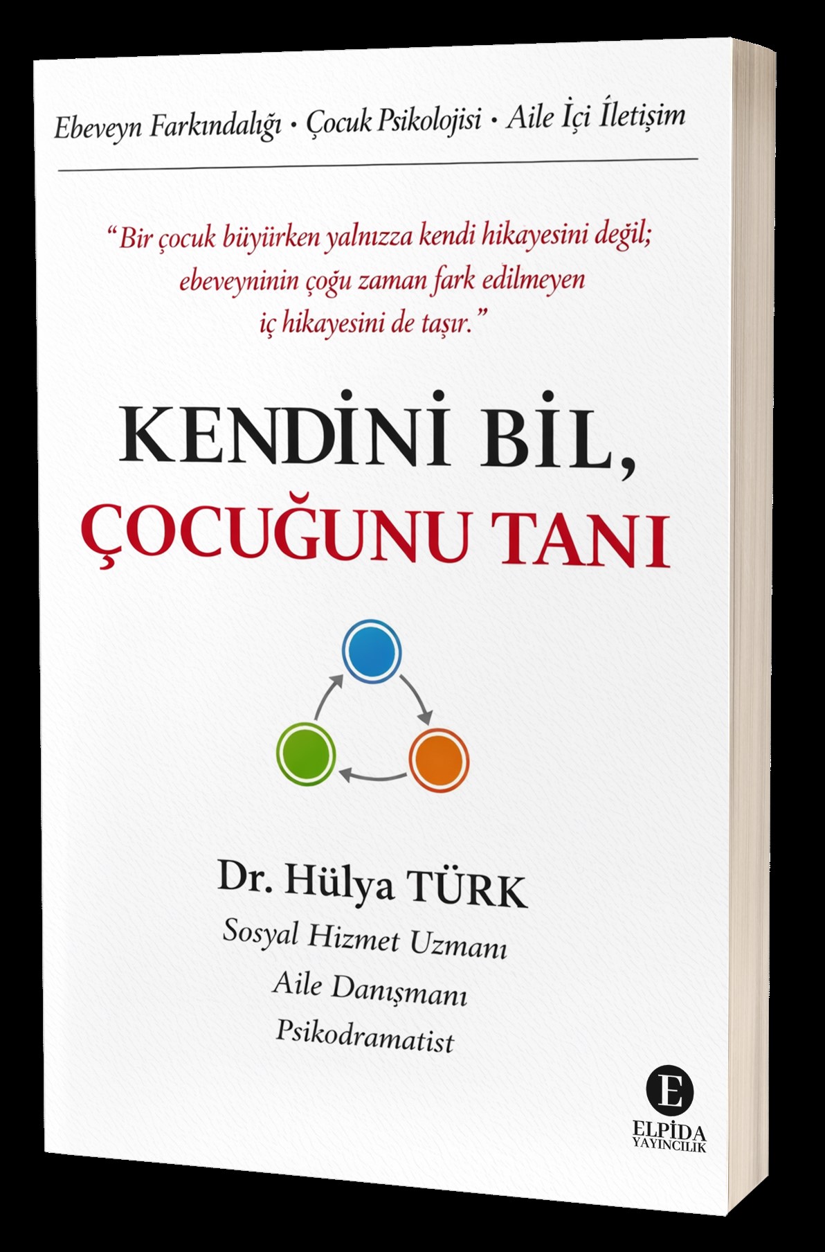 Kendini Bil, Çocuğunu Tanı