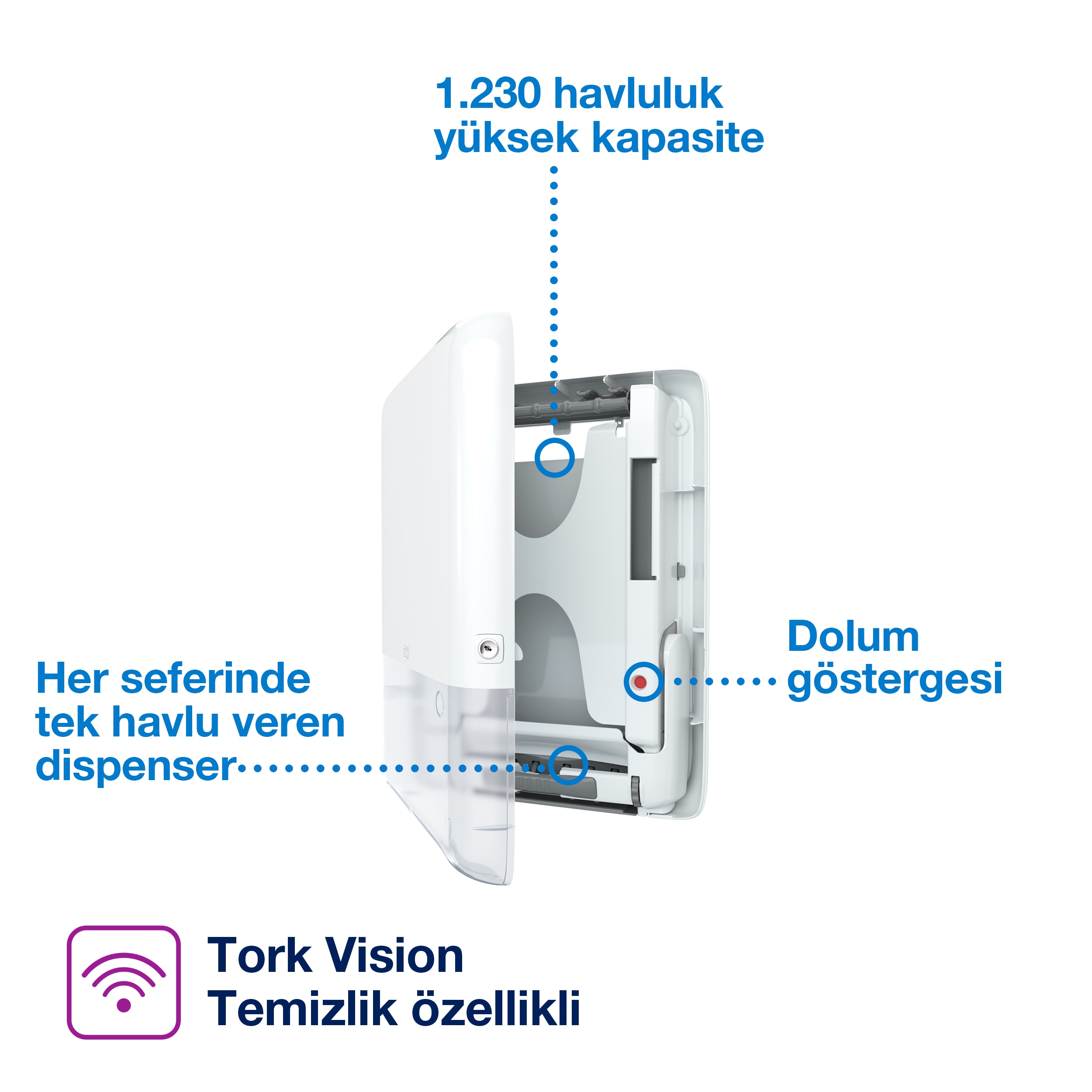 Tork 552550 Peakserve™ Mini Havlu Dispenseri Beyaz #3