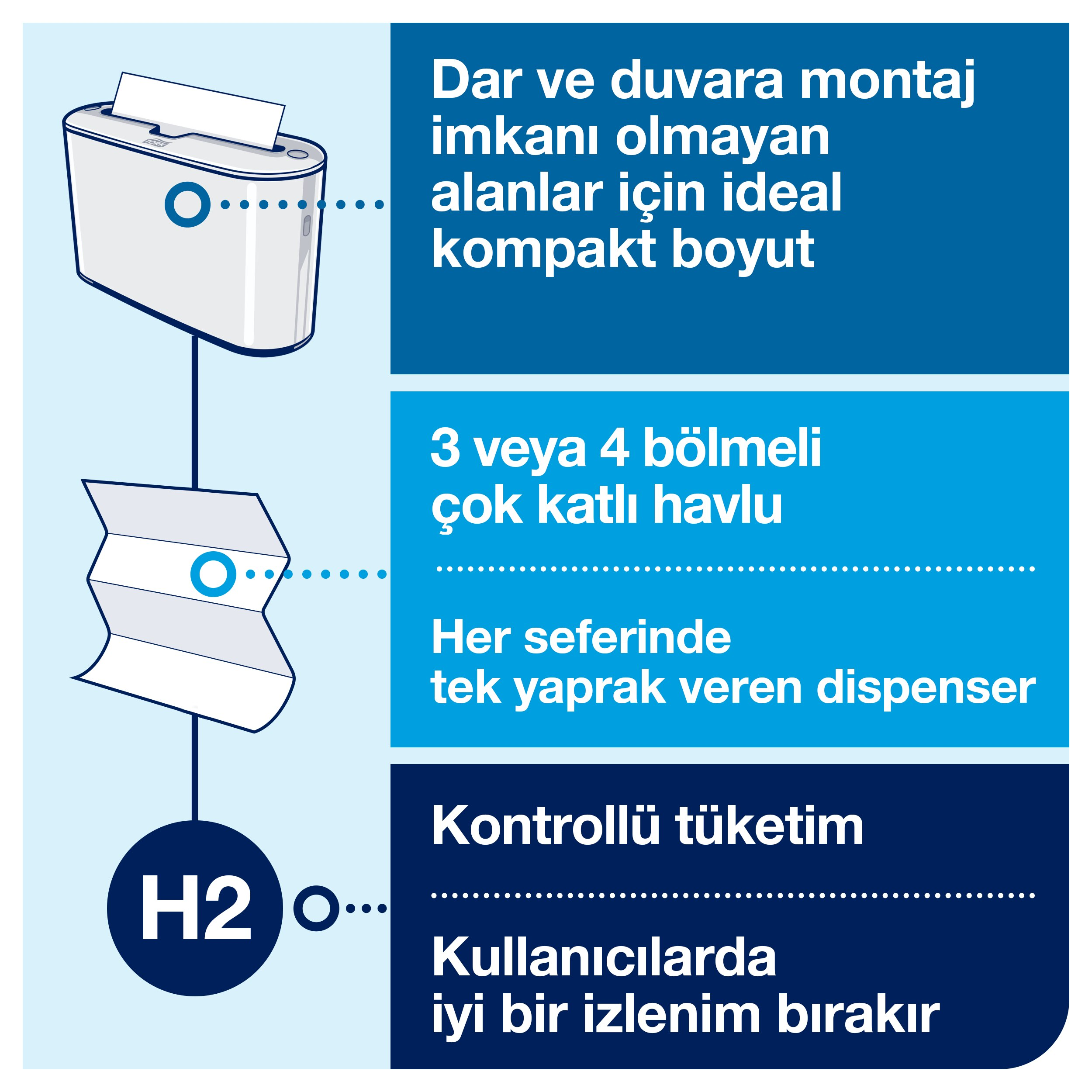 Tork 552200 Xpress® Z Katlı Havlu Dispenseri Masaüstü Beyaz #4