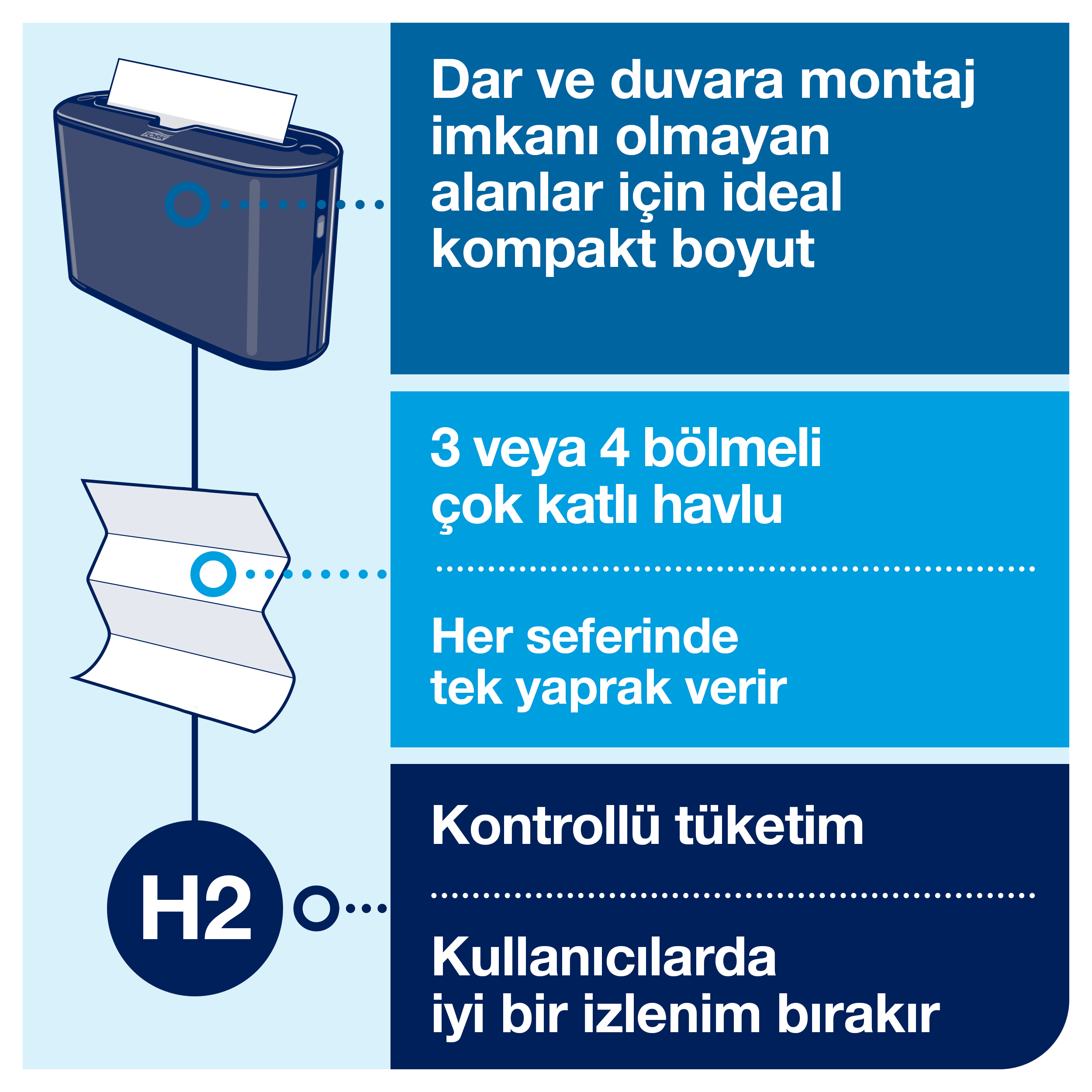 Tork 552208 Xpress® Z Katlı Havlu Dispenseri Masaüstü Siyah #3