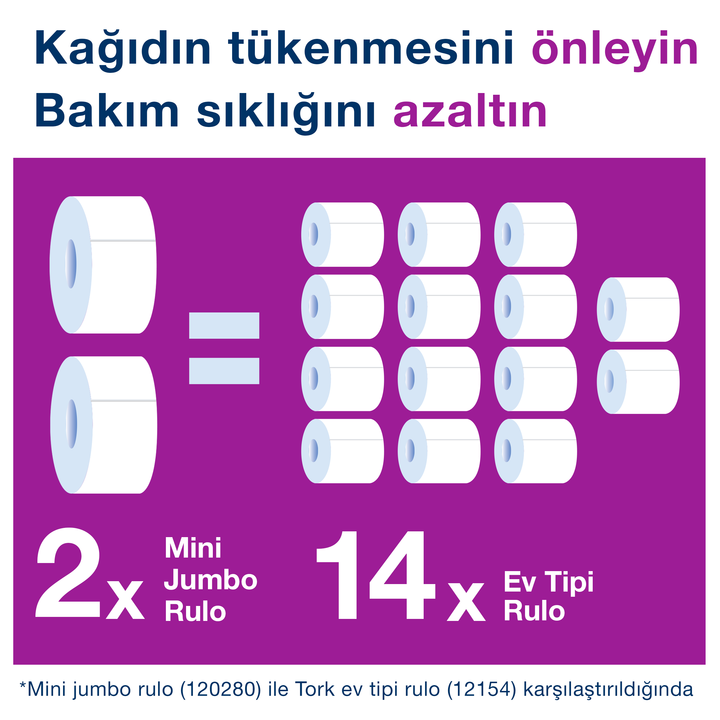 Tork 120280 Jumbo Tuvalet Kağıdı Advanced 170M*12 #4