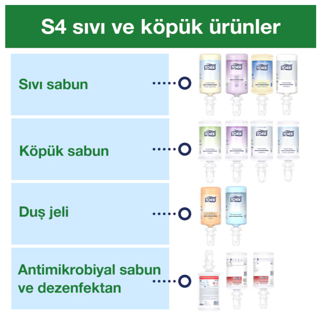 Tork 564500 Köpük Ve Sıvı Sabun Dispenseri Beyaz - Dozaj Ayarlı #4