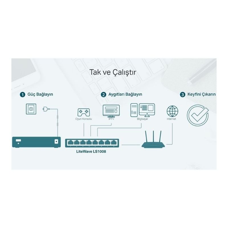 Ethernet Switch TP-LINK LS1008 8 Port 10/100 MBPS