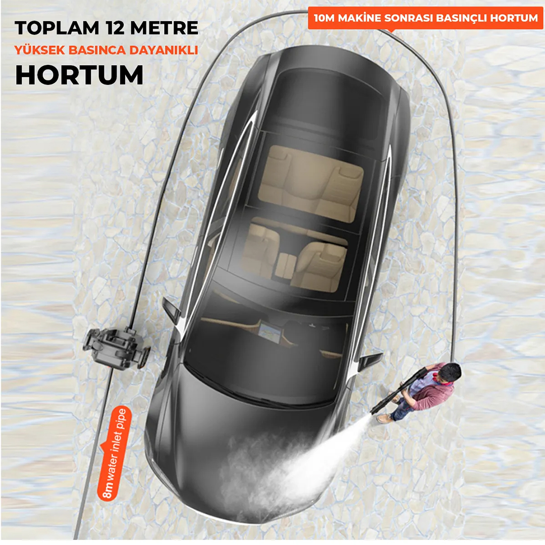 PM-24688 Pratik Yüksek Basınçlı Araç Yıkama Makinası 13 Litre 80 BAR 20.000MAH 350W