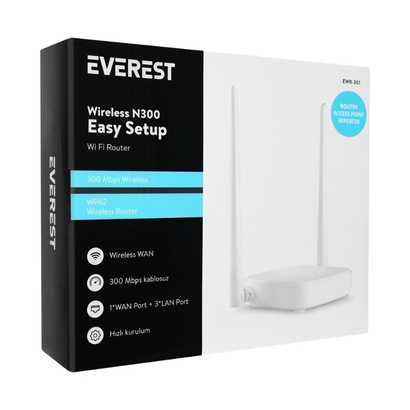 Ethernet Switch EWR-301 300 Mbps Access Point Kablosuz Router