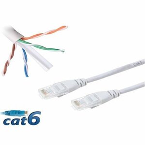 Cat 6 Ethernet Kablosu 1,5 Metre