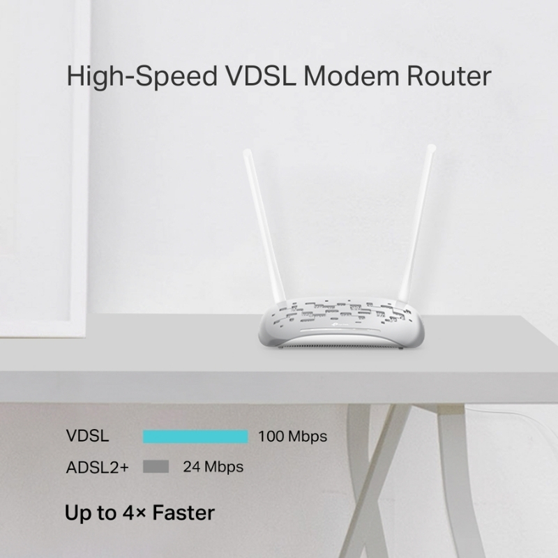 TP-LINK TD-W9950 300 MBPS VDSL/ADSL WIFI Modem Router