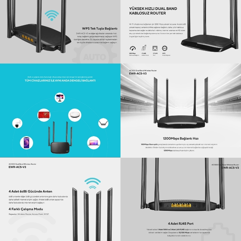 EVEREST EWR-AC5-V3 AC1200MBPS Dualband 4*6DBİ WISP+AP+REPEATER Destekli Kablosuz WIFI Router