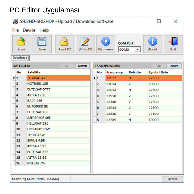 ALPSAT Satfinder HD SF-02HDU Uydu Yön Bulucu
