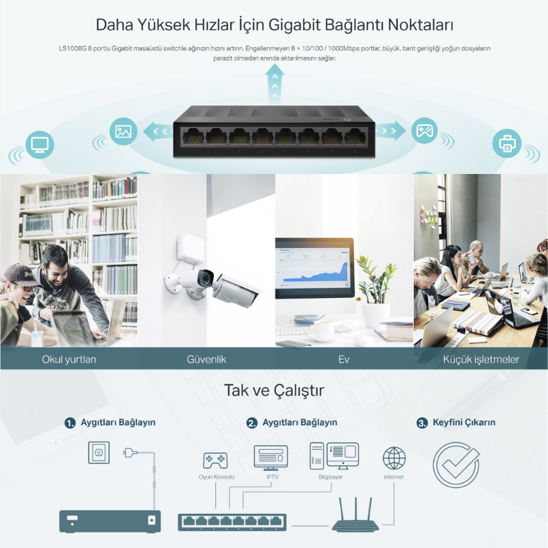Ethernet Switch TP-LINK LS1008G 8 Port 10/100/1000 MBPS