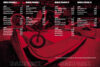 Bmxpark Qualif Groups 1024X722