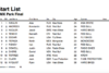 Park Finalists