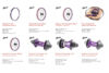 Odyssey Screens