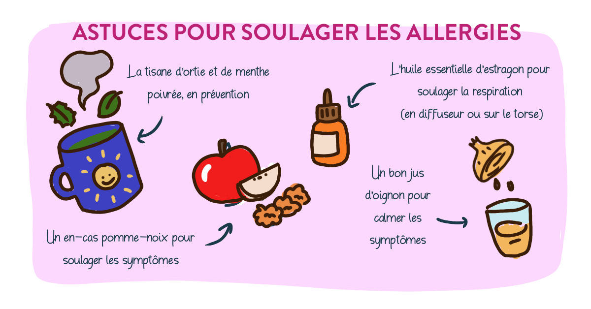 Allergies