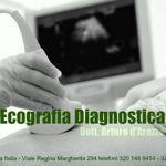 Ecografia Diagnostica Dott. Arturo d'ArezzoRoma - Casa di cura privata non accreditata