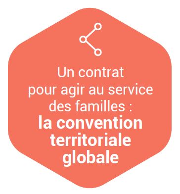 image ctg.jpg image ctg.jpg