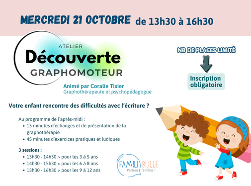 8-Decouverte-Grapho.png