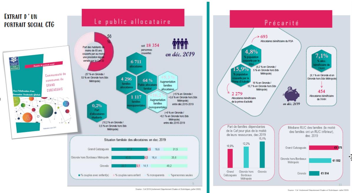 extrait portrait social.jpg