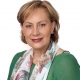 Alba Moncada Bedoya