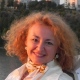 Mº Dolores De Castro García
