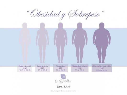 Sheila Mota Antigua-10