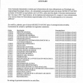 Acercar imagen: certificate 3