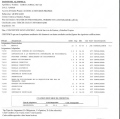 Acercar imagen: certificate 9