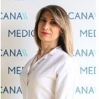 Candan Abakay