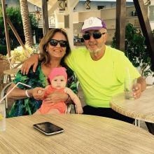 Resmi büyüt: Nevzat Tekin, Psikoloji Konya