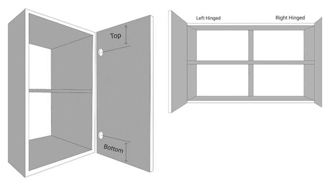 Door Hinges