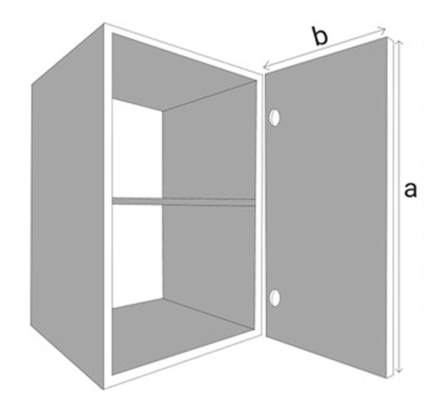 How to Measure your Doors How to Measure your Doors