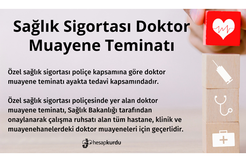 Sağlık Sigortası Doktor Muayene Teminatı İnfografik