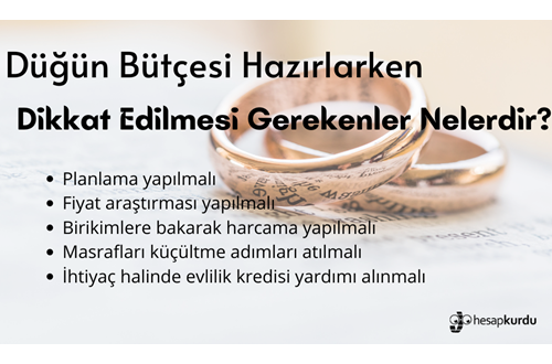 Düğün Bütçesi Nasıl Yapılır İnfografik