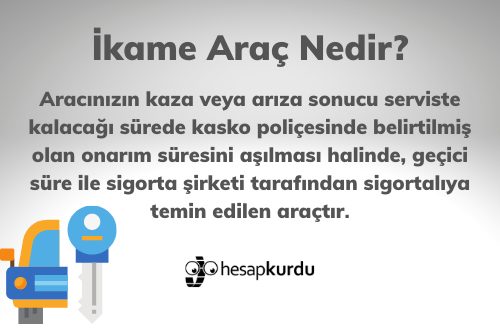EGR Valfi İnfografik