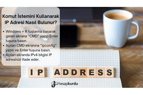 IP Adresi Nedir, Nasıl Bulunur İnfografik?