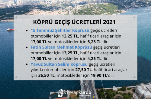 Köprü ve Otoyol Geçiş Ücretleri