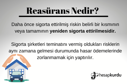 Reasürans Nedir?