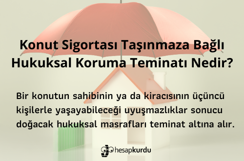 Konut Sigortası Taşınmaza Bağlı Hukuksal Koruma Teminatı İnfografik