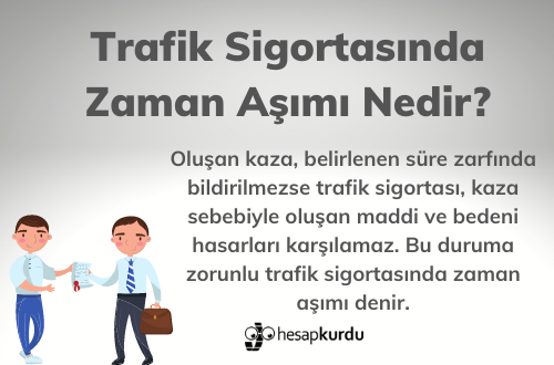 Trafik Sigortasında Zaman Aşımı İnfografik