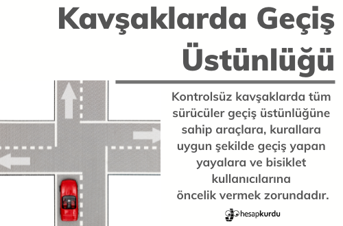 Trafikte Geçiş Üstünlüğü İnfografik